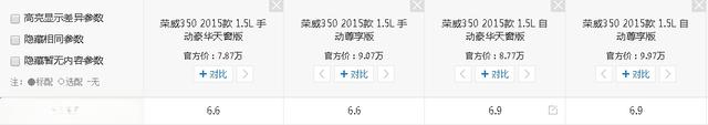 荣威350油耗一公里多少，荣威350每公里油耗多少-