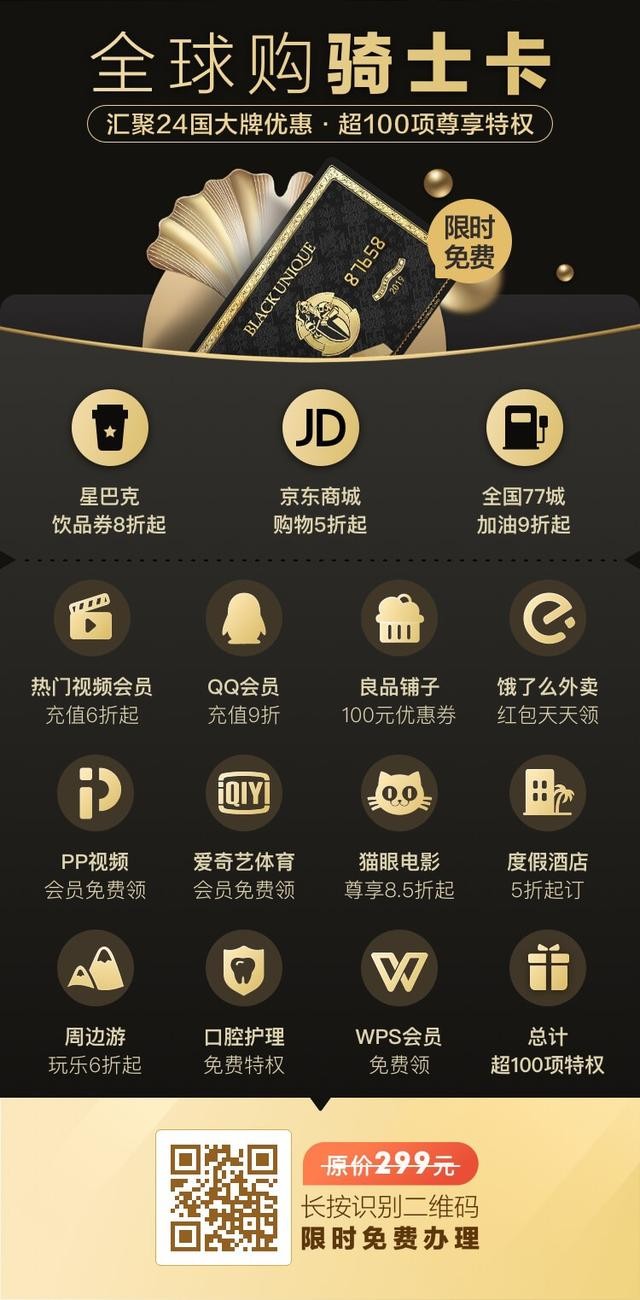 全球购骑士卡真的有用吗（全球购骑士卡:大有用处）(1)