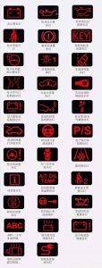 ​汽车仪表盘图标识别大全图片，汽车故障指示灯图解大全集