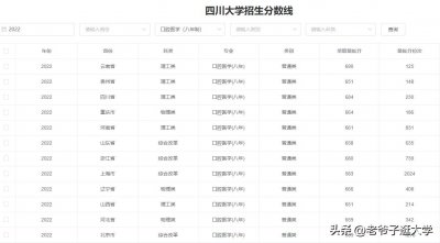 ​四川大学华西医学院口腔八年制、临床八年制分数线
