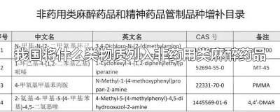 ​我国将什么类物质列入非药用类麻醉药品