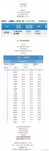 ​沈阳至成都高铁G1284时刻表+站点查询 一路逛吃看美景