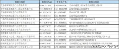​北京到莫斯科的k3国际列车火车票怎么买，到那个地方买。