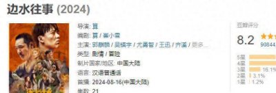 ​近三年有什么高分国产好剧？《狂飙》排名第7，第1名没有争议