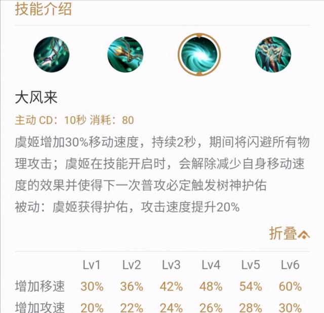 新版本虞姬最强出装暴击（暴击攻击无人敌）(4)