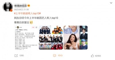 ​韩国明星排行榜（韩星上半年收入榜单曝光）