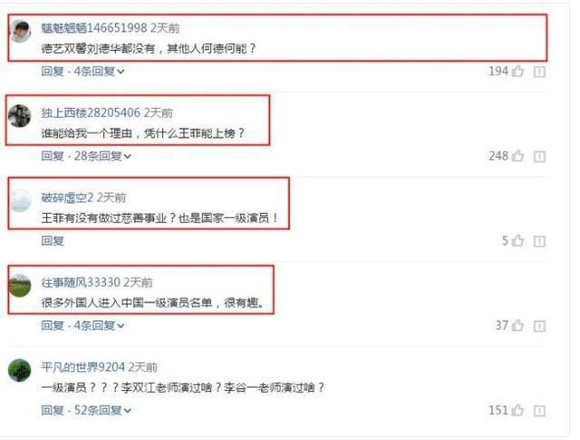 国家一级演员名单公布，成龙星爷实至名归，网友：竟然有王菲