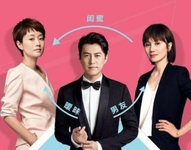 ​我的前半生都是谁演的(罗子君的前半生演员表)