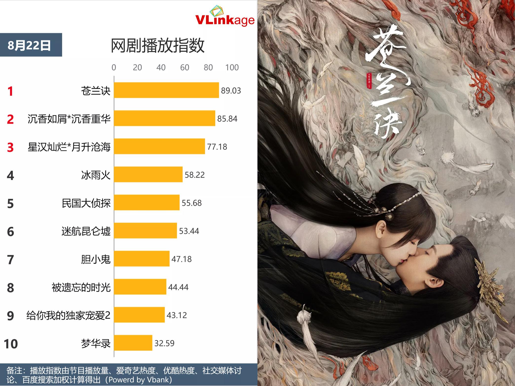 郭晓婷出道23年，演遍热剧却没红，和四小花旦差在哪里？