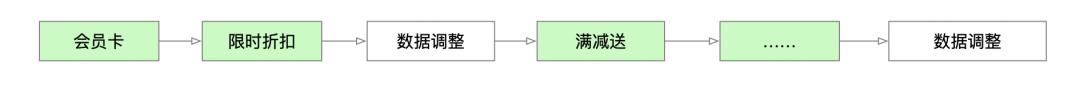 大数据杀熟是啥(大数据杀熟的原因和对策)