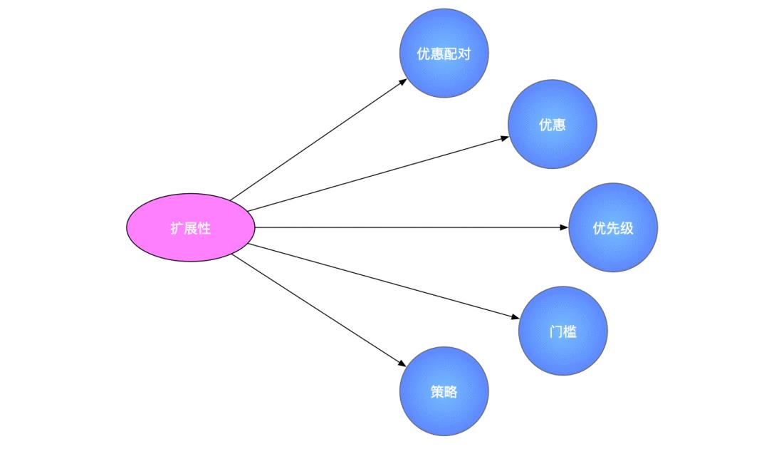 大数据杀熟是啥(大数据杀熟的原因和对策)