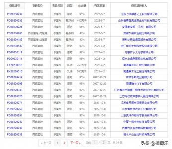 ​丙硫菌唑-全球第二大杀菌剂，它有哪些优势