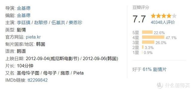 十大必看经典韩国电影（24部精选韩国高分电影）(38)