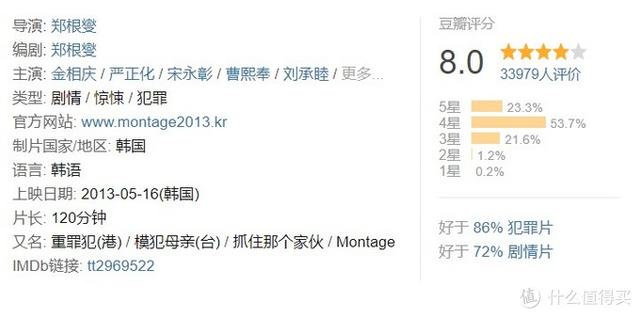 十大必看经典韩国电影（24部精选韩国高分电影）(17)