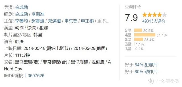 十大必看经典韩国电影（24部精选韩国高分电影）(58)