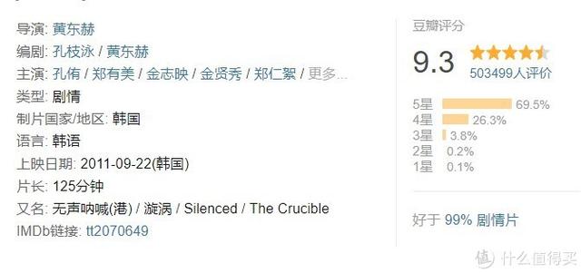 十大必看经典韩国电影（24部精选韩国高分电影）(32)