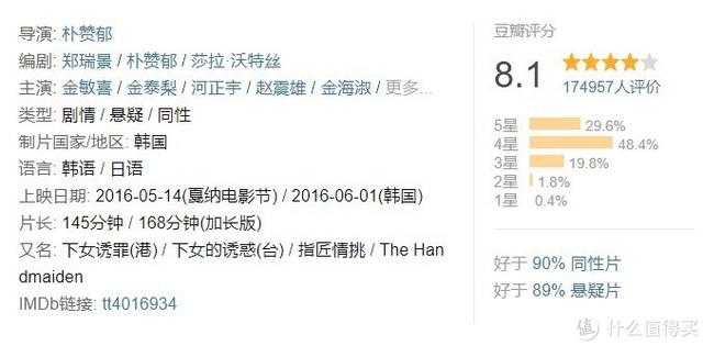 十大必看经典韩国电影（24部精选韩国高分电影）(73)