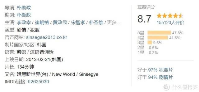 十大必看经典韩国电影（24部精选韩国高分电影）(84)