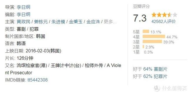 十大必看经典韩国电影（24部精选韩国高分电影）(69)