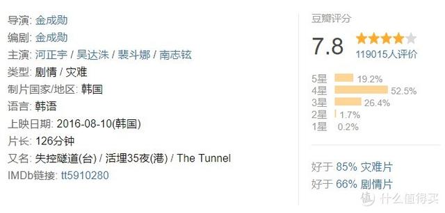 十大必看经典韩国电影（24部精选韩国高分电影）(46)