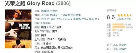 人生低谷值得看的电影有哪些（适合人生低谷看的10部励志电影推荐）
