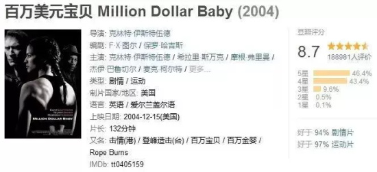 人生低谷值得看的电影有哪些（适合人生低谷看的10部励志电影推荐）