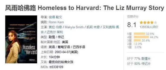 人生低谷值得看的电影有哪些（适合人生低谷看的10部励志电影推荐）