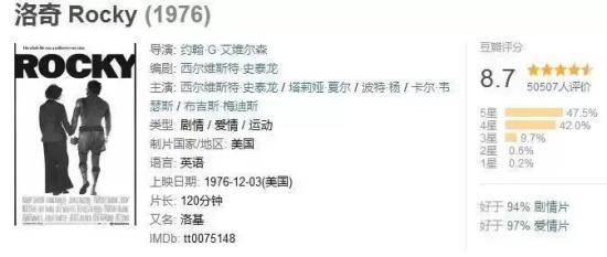 人生低谷值得看的电影有哪些（适合人生低谷看的10部励志电影推荐）