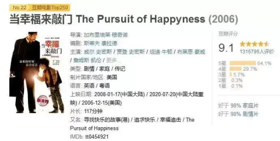 人生低谷值得看的电影有哪些（适合人生低谷看的10部励志电影推荐）