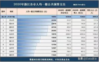 ​苍南县社保局咨询电话(苍南县社保局电话号码)