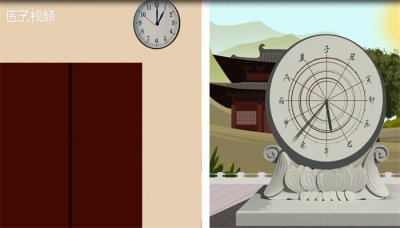 ​s代表什么时间单位