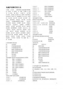 电磁炉故障对照表(常见电磁炉品牌的故障代码大全)