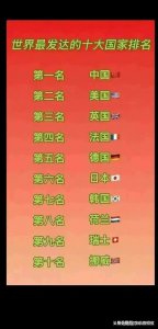 ​世界最发达的十大国家排名！整理得一清二楚，我国排第一！