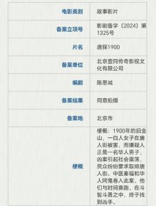 ​陈思诚《唐探1900》备案立项 拍旧金山唐人街凶案