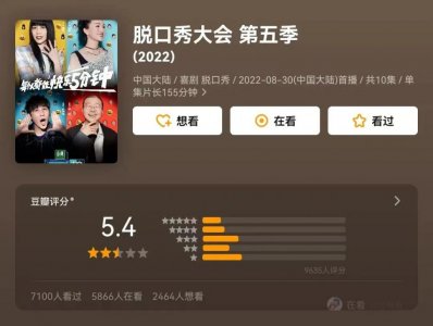 ​对不起周迅，这次我选张雨绮