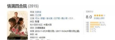 ​情满四合院电视剧在哪个台播出(情满四合院在哪个卫视播出)