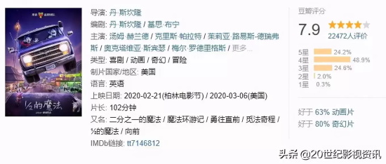 口碑比较好的电影有哪些（十部豆瓣高分电影推荐）