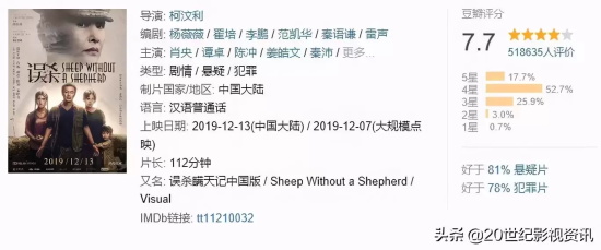 口碑比较好的电影有哪些（十部豆瓣高分电影推荐）