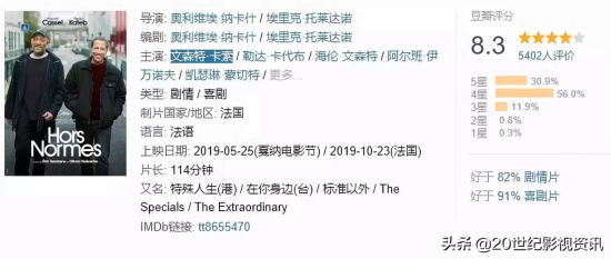 口碑比较好的电影有哪些（十部豆瓣高分电影推荐）