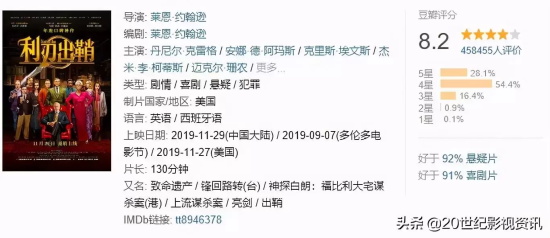 口碑比较好的电影有哪些（十部豆瓣高分电影推荐）