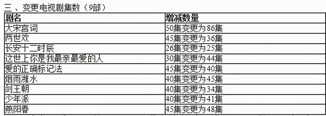 刘涛个人资料（43岁刘涛翻车启示:少妇别“装嫩”演少女）