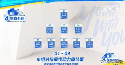 ​张萌老公 个人简介（张萌与老公吕超疑为罗一舟集资）