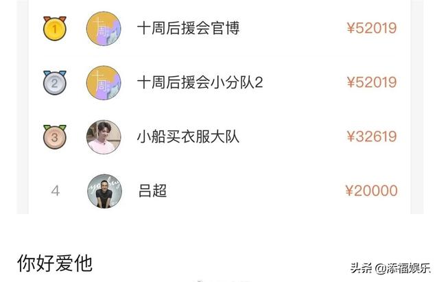 张萌老公 个人简介(张萌与老公吕超疑为罗一舟集资)(6)