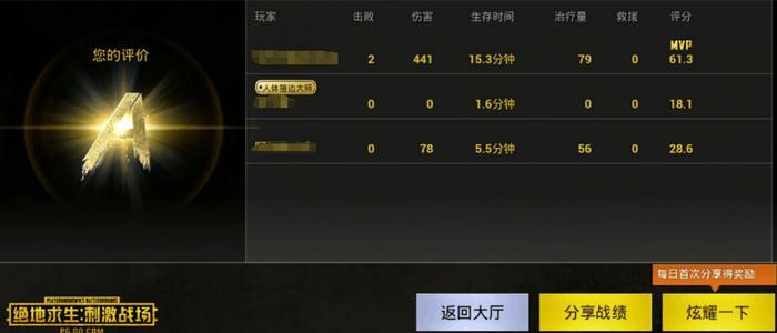 刺激战场：称号大盘点，这个称号才是最强称号，刚枪王只能排第二