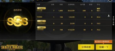 ​刺激战场：称号大盘点，这个称号才是最强称号，刚枪王只能排第二