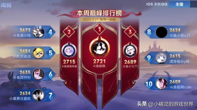 ​王者荣耀巅峰赛边框