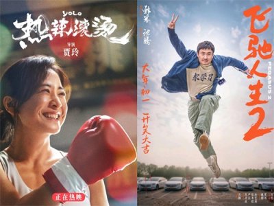 ​2024春节档电影票房排名：《第二十条》仅排第四，第一名众望所归