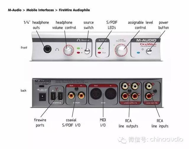 线材的分类及规格（一张图常见线材规格）(4)