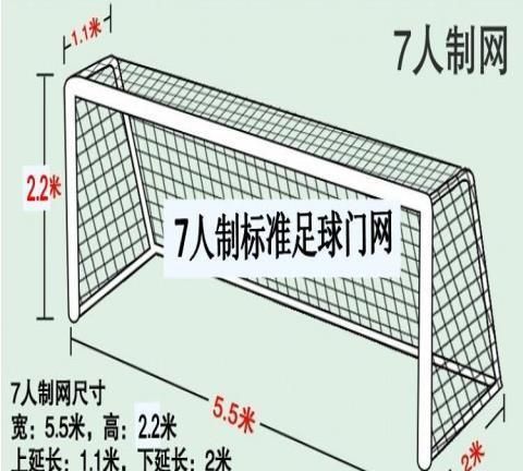 标准足球场多长多宽