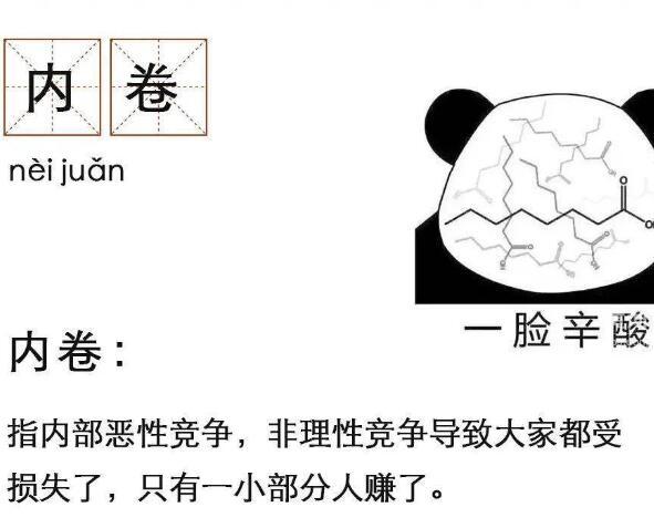 内卷是个啥梗(内卷是什么梗)
